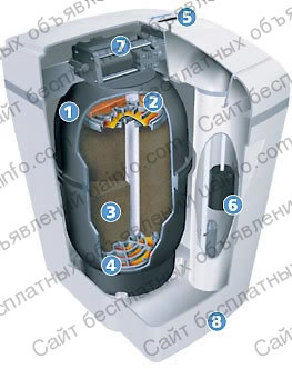 Фото: Система умягчения и обезжелезивания воды WaterBoss 900, купить в Киеве фильтр WaterBoss 900, продажа