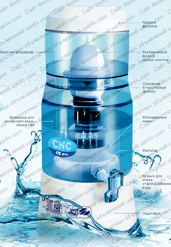 Фото: Фильтр для воды CNC 912 из Кореи